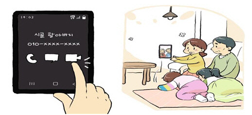 온택트 세배 및 영상통화 예시. 과학기술정보통신부 제공